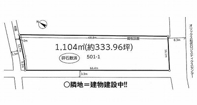 賃貸 検索 埼玉県 貸地バンク